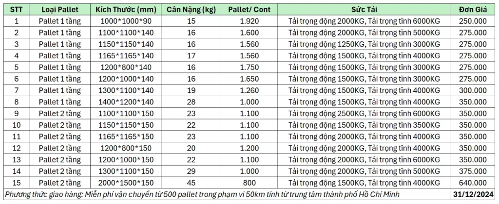 bbg pallet xanh solo